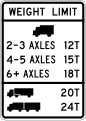 Weight limit with special hauling vehicles road sign (MUTCD R12-6)